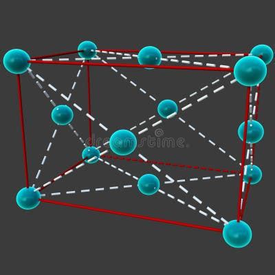 Image result for How to Draw Cubic Unit Cell