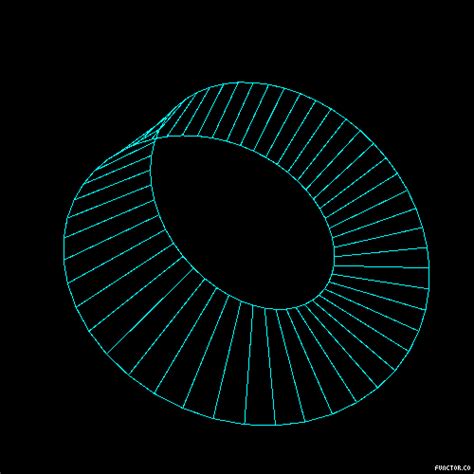 Image result for C++ Programming GIF Image