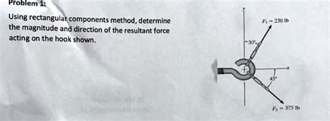 Image result for Resultant of Forces Using the Rectangular Components Method