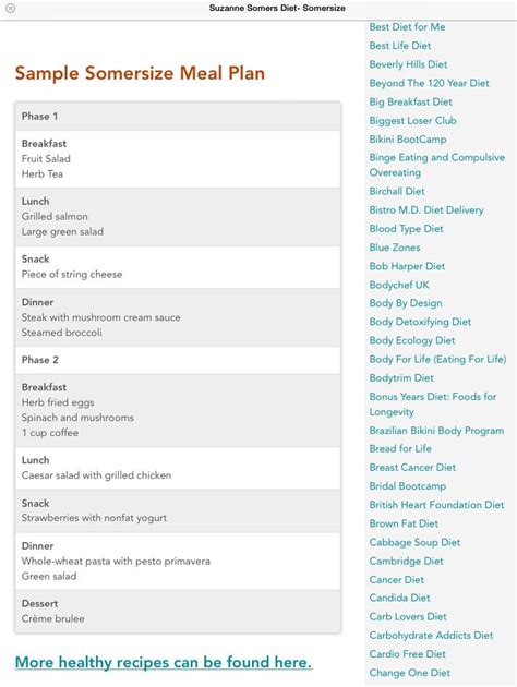 Suzanne Somers Measurements Pictures & Videos From 2025 #956