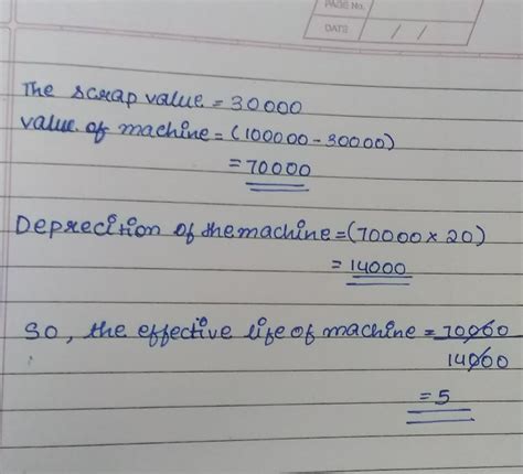 A machine is depreciated at the rateof 20% p.a. On reducing balance ...