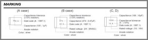Image result for Date Code for Electronic Components