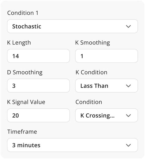 Image result for DCA Strategy GUI Python