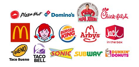 Fast Food Logo Collage