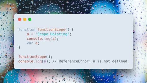 Image result for Variable Hoisting in JavaScript