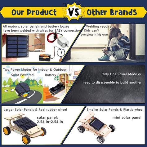 Buy STEM 4 Set Solar Motor Kit,Wooden Model Electric Car Science ...