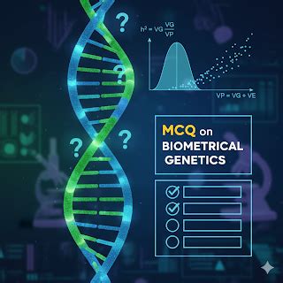 MCQ on Biometrical Genetics / Quantitative Genetics Part -12 For ARS ...