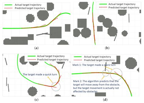 A Robust and Efficient UAV Path Planning Approach for Tracking Agile ...