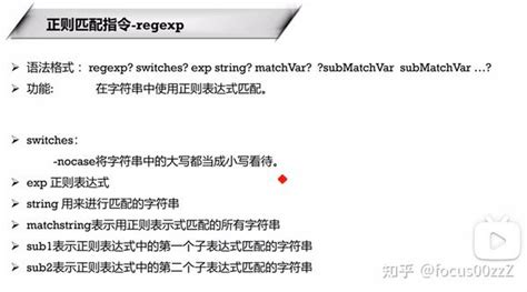 Code TCL 的图像结果