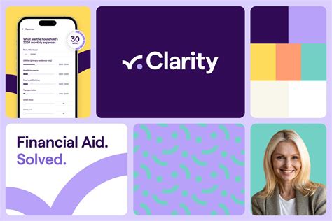 Clarity Financial Aid