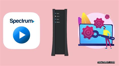 Image result for Spectrum Modem Replacement