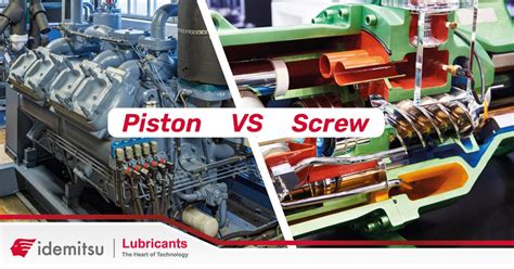Image result for Rotary Screw Compressor Vs Piston