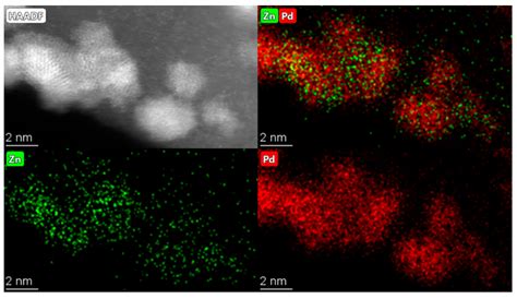 Formic Acid Decomposition Using Palladium-Zinc Preformed Colloidal ...