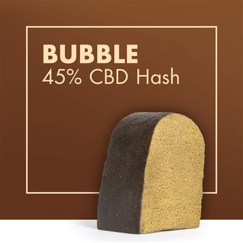 Compra 100% legal Hashish Plate Online - Cannactiva