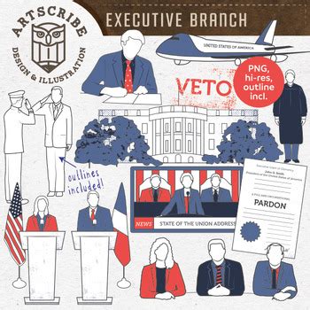 Executive Branch of Government Clip Art, American Civics Clip Art by ...