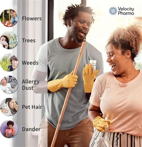 Velocity Pharma Levocetirizine Dihydrochloride 5mg USP Tablets, 24 ...