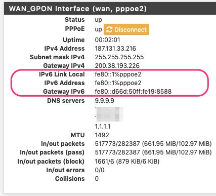 Image result for Local Link IPv6