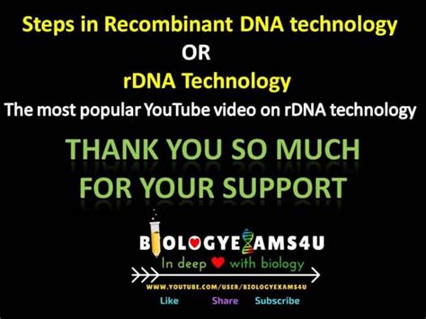 Recombinant DNA Technology Steps 的图像结果