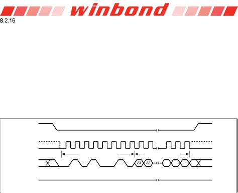 W25Q32JV by Winbond Electronics Datasheet | DigiKey