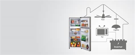 LG 446 L 1 Frost-Free Smart Inverter Double Door Refrigerator (GL ...