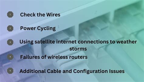 How to Troubleshoot Internet Connection 的图像结果