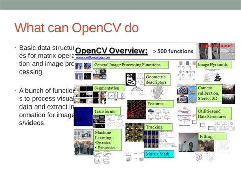 MATLAB OpenCV 的图像结果