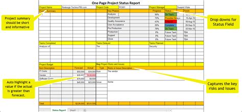 Project Status Report Template – ITSM Docs - ITSM Documents & Templates