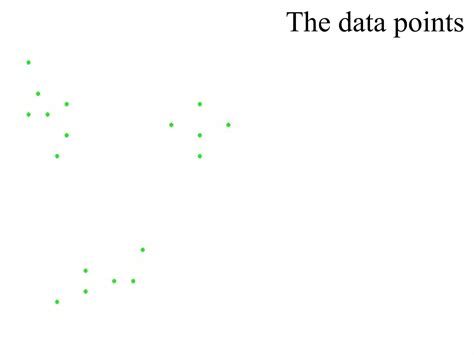 K-Means Clustering Algorithm 的图像结果