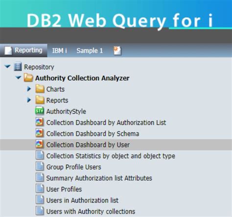 Image result for IBM Query 400