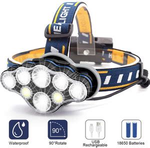 ECOSKY Headlamp 8 Modes 8 LED Rechargeable with White Red Light,Metal ...