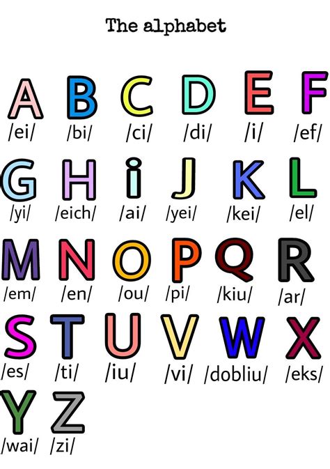 Escuchar Abecedario En Ingles - Seonegativo.com 61E | English for beginners, English alphabet ...