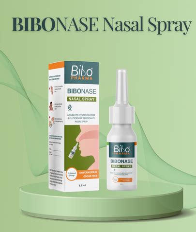 Nasal Spray – Bibo