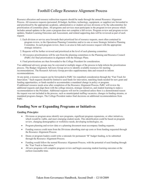 Image result for Resource Request Process