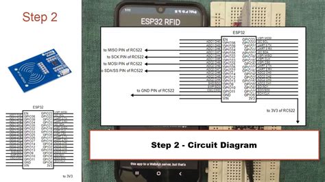 Image result for RFID-Chip Programming