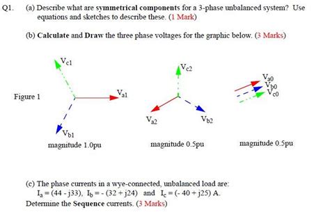 Image result for Symmetrical Components for N Phase System
