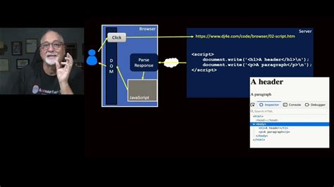Examples of Testing Hidden Elements by JavascriptExecutor 的图像结果