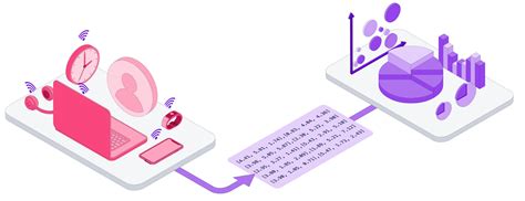 Feature Engineering 的图像结果
