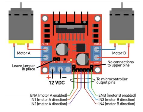 Random Numbr Draw Progam 的图像结果