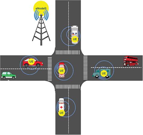 Image result for Code.org Lesson 20 Collision Detection