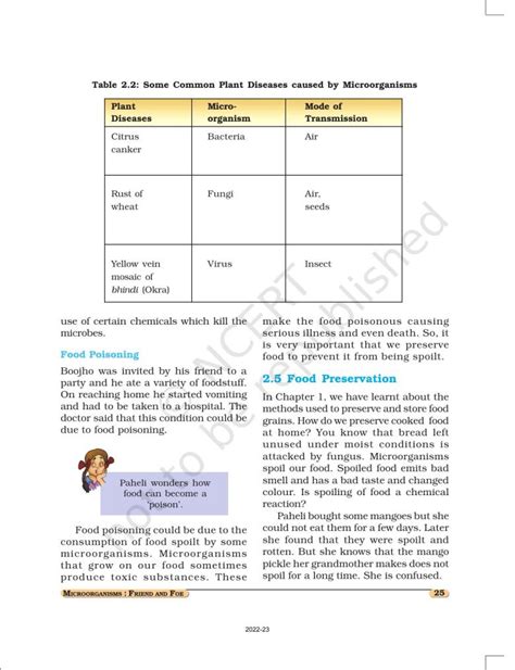 Image result for Science Class 8 Book Chapter 2