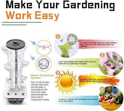 CBLdF Hydroponics Growing System Vertical Tower | India | Ubuy