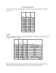 Image result for ABC M Classification Warning