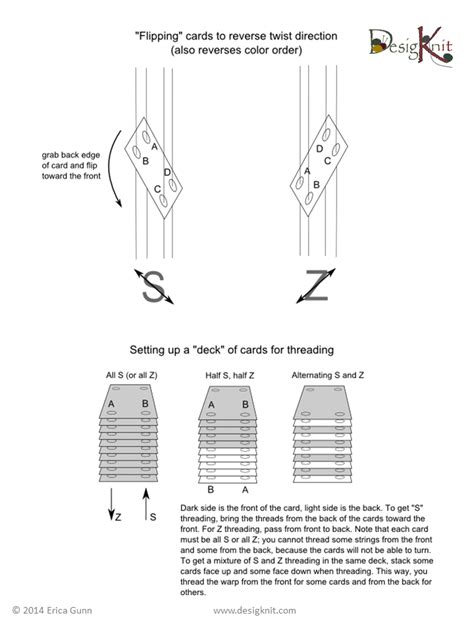 Image result for Tablet Weaving Pattern Generator