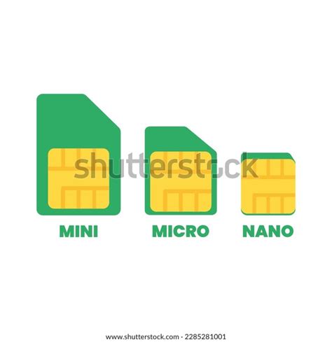 Image result for Micro vs Nano Sim Card
