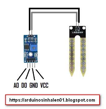 Image result for Soil Testing Device Arduino
