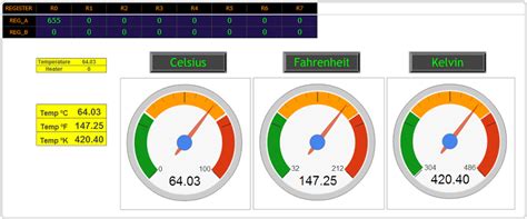 Image result for Arduino Control Interface