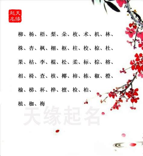 五行起名之属木的宝宝取名常用汉字 - 每日头条