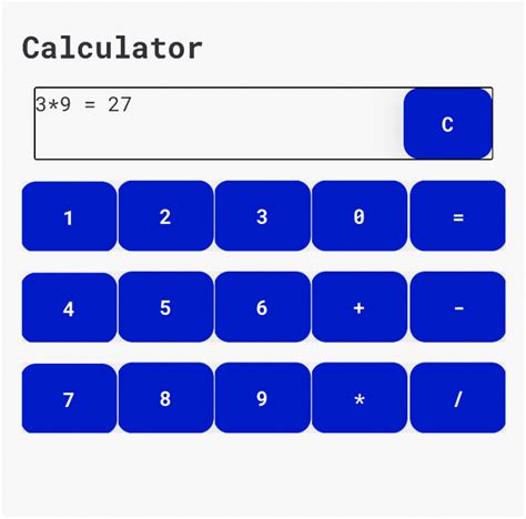 Image result for Integer Problem On Calculator