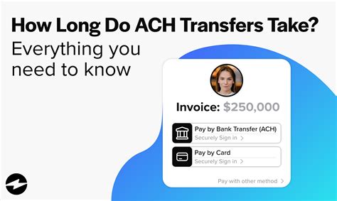 How Long Do ACH Transfers Take? Everything you need to know