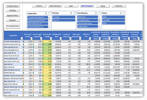 Market-Matrix-Sales Solution – MS Consulting